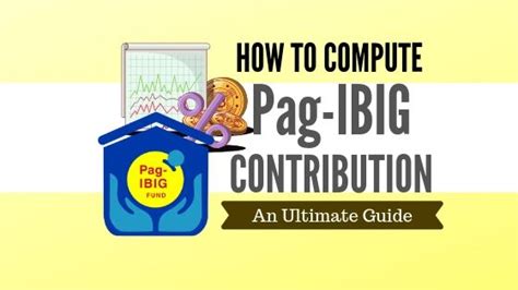 pagibigfund calculator|A Complete Guide To Pag.
